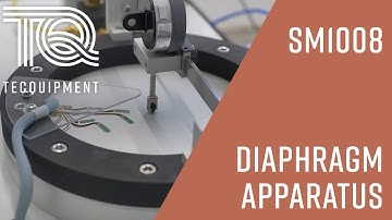 Diaphragm Apparatus SM1008 - Materials Testing and Properties - TecQuipment