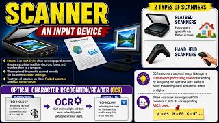 Scanner & OCR Explained in Simple Words | Computer Fundamentals