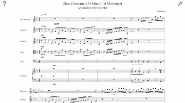 ABC Transcription Tools - Using the "Quick Editor" to Create Music Demo Videos