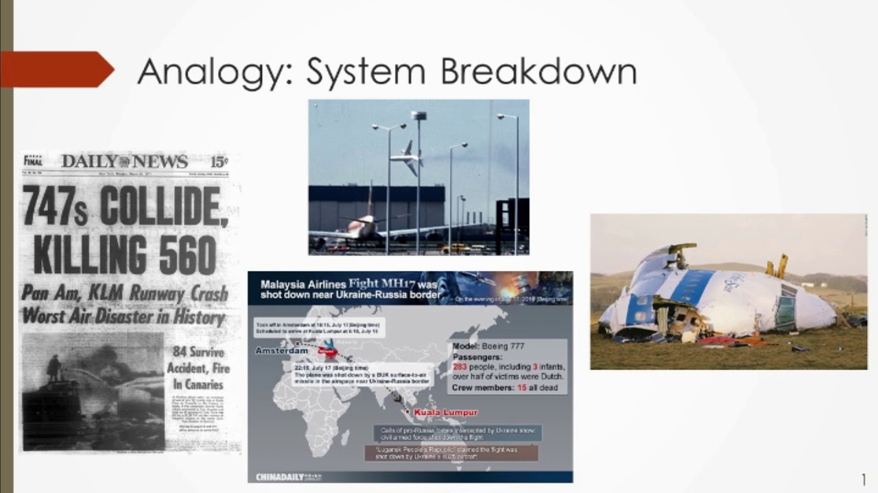 Ethics In Engineering YouTube Ethics in engineering youtube