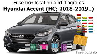Fuse box location and diagrams: Hyundai Accent (HC; 2018-2019..)