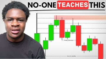 Rejection Blocks: The Hidden ICT Concept & How To Make Money Trading It!