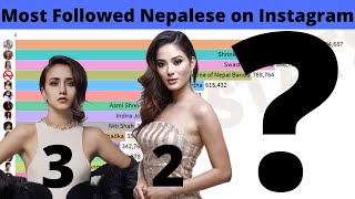 Top 15 Most Followed Nepali Instagram Accounts (2012-2020) || NEPAL STATS || NEPAL STATS ||