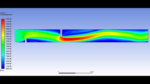 Two dimensional pipe flow with two obstruction: Ansys fluent