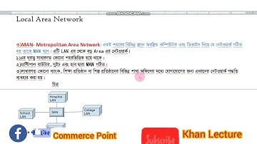 HSC/ICT/Chapter-2/Communication System & Networking/Lecture-2