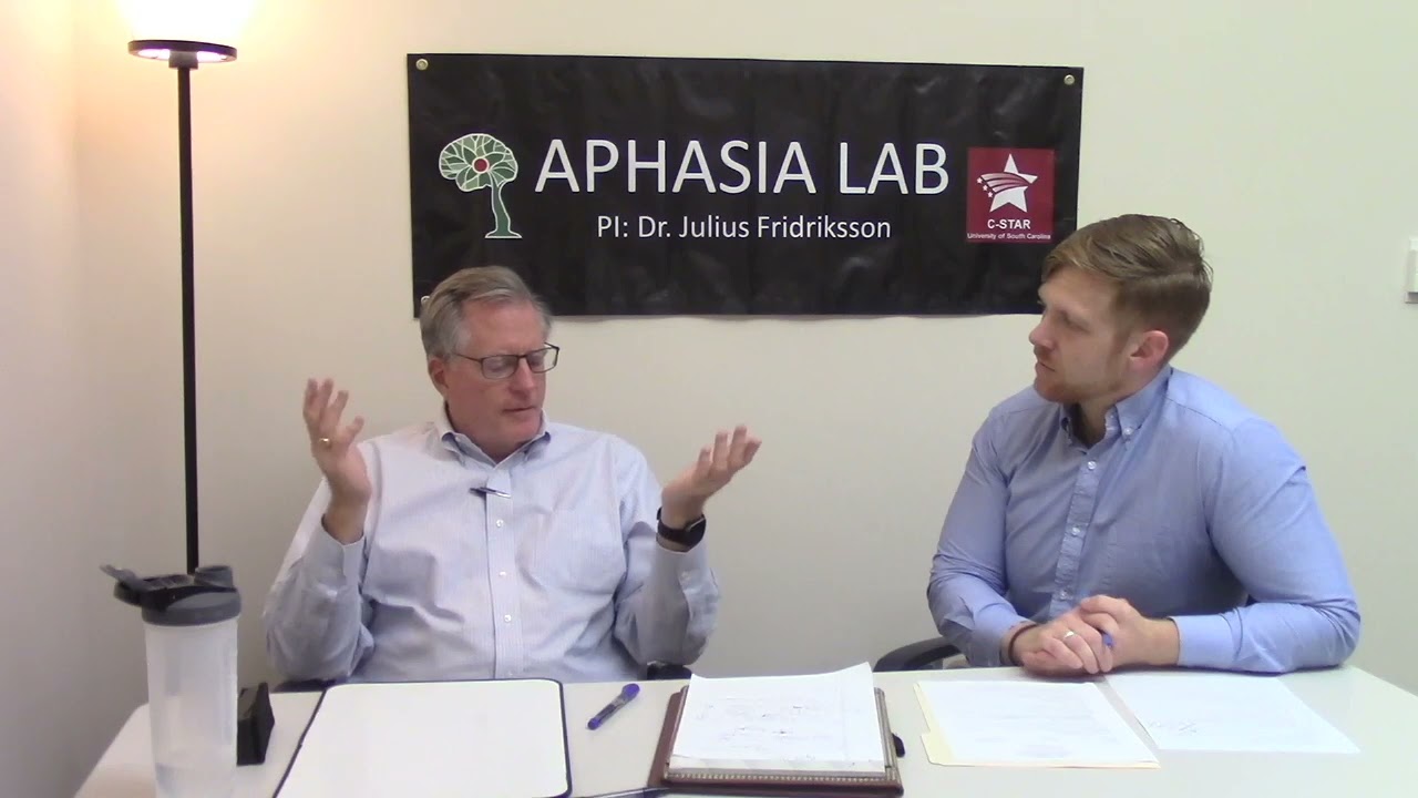 What is Aphasia? Video Series: 2
