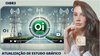 OIBR3 reporta lucro de R$1,65 bi no primeiro trimestre. Vamos atualizar o estudo gráfico.