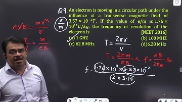 NEET Archives - Magnetic effect of Current - Part - 02 l Vivek Phalke PHYSICS