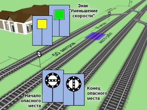 Ограждение сигналами уменьшения скорости на двухпутном главном пути станции