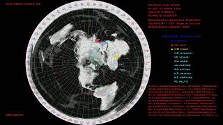 Sun Moon in sky same time planets cluster June 2-3 2024