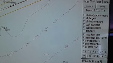 no06 Is ECDIS been upgraded to IHO presentation library edition..TECDIS