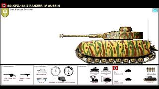 Sd.Kfz.161/2 Panzer IV Ausf.H