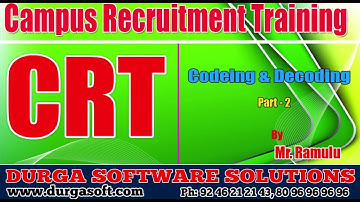 Campus Recruitment Training (CRT) |Aptitude| Codeing & Decoding  Part -2  by Ramulu