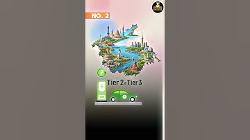 ⚡ Top 5 Current Affairs in 1 Minute DAY 3