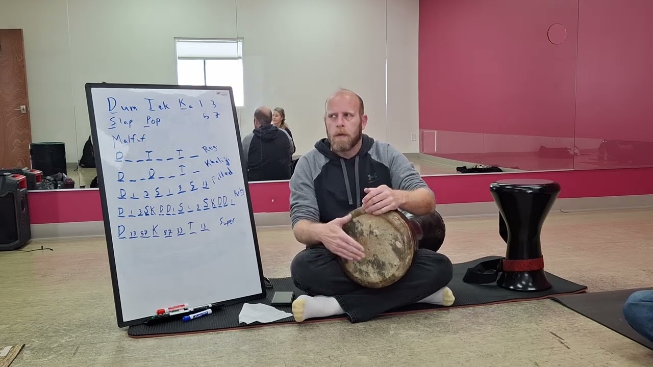 Malfuf - Split Hand SLOW - Basic Fills (7/26)