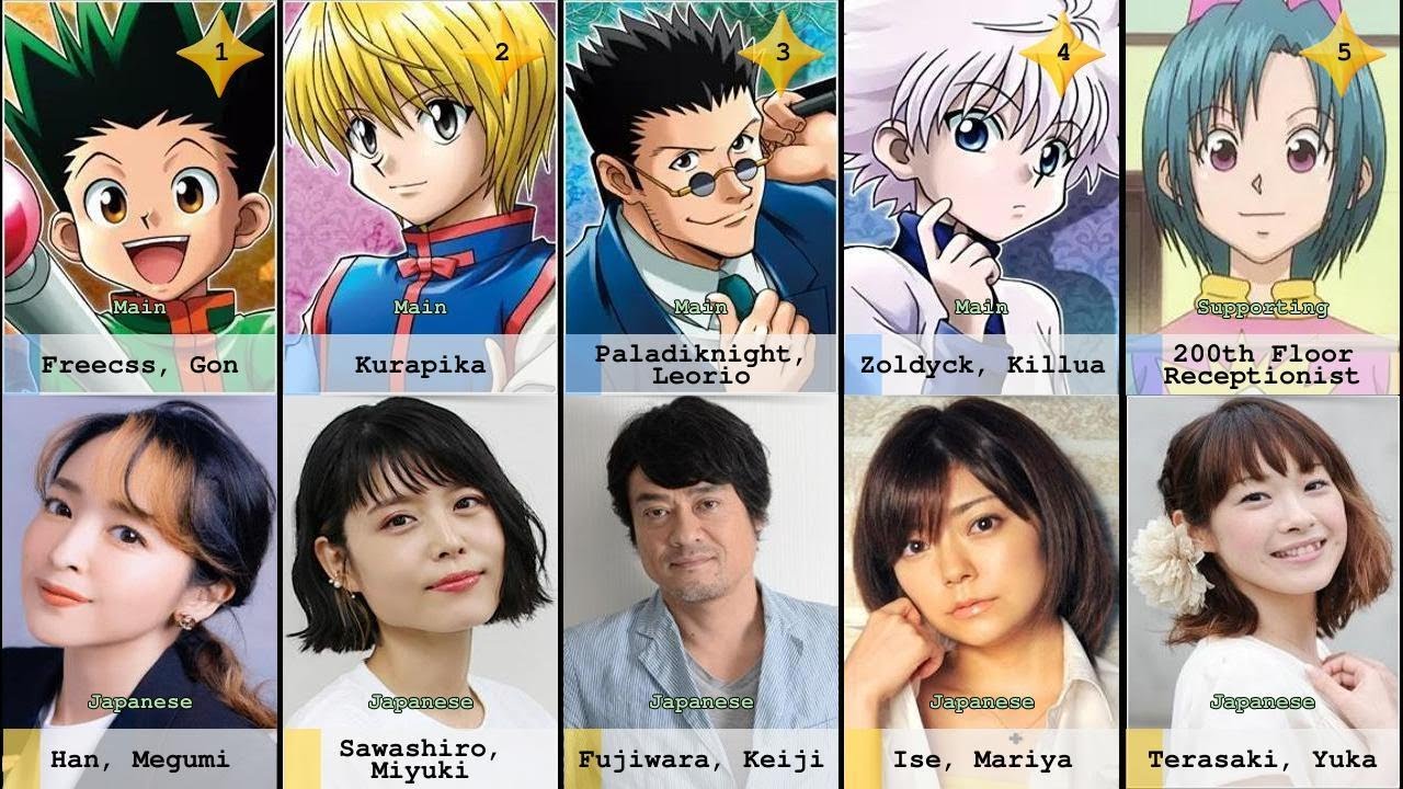 Hunter X Hunter (2011) voice actors