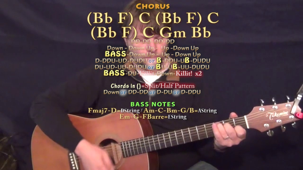 Home Gnash Guitar Lesson Chord Chart In F F C Dm Gm 16th Strum Youtube Home Gnash Guitar Lesson Chord Chart In F F C Dm Gm 16th Strum Youtube