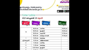 29/9/2021 September-29 (Wednesday) victers class time table