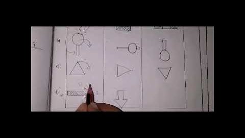 Class 5 Ch : Can you see the pattern