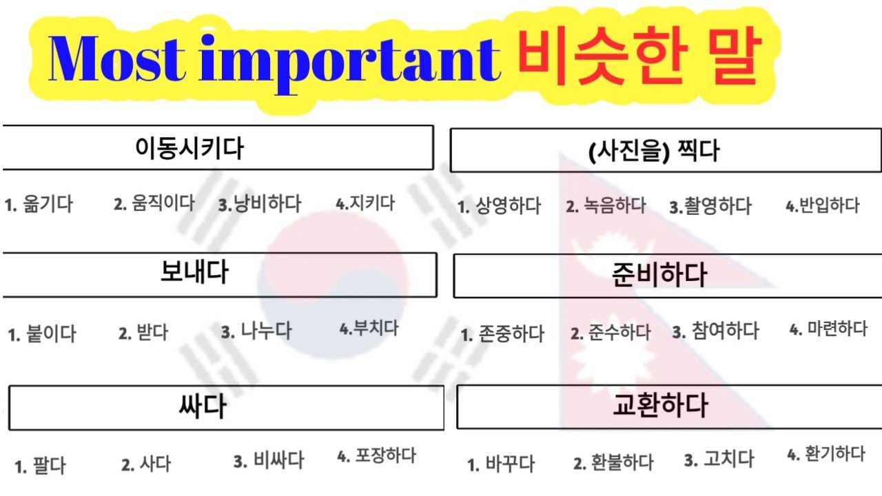 비슷한 말은 Exam को लागि एकदमै महत्त्वपूर्ण छ| Most important| Korean language 
