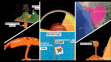 MANTLE PLUME THEORY ANIMATION-VOLCANIC HOTSPOTS--ENGLISH