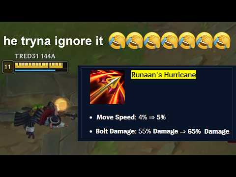 AD TWITCH BUFFS