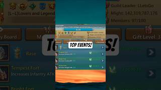 Top Events! #lordsmobile #mobilegame #mobilegameplay #wargaming