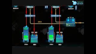 Smart microgrid system