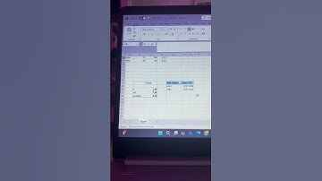 Lab 3 Fish Lab - Show Your Excel Analysis Video