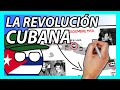La REVOLUCIÓN CUBANA en 10 minutos | Breve historia de CUBA