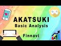 Akatsuki stock basic analysis