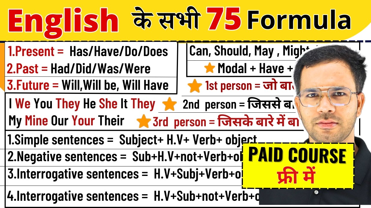 Complete English Grammar now in your hands, 100 Golden Grammar Rules | All Rules/Formula of Engli...