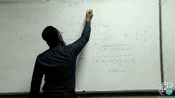 Quantum Field Theory - 1 I Dr. Mansoor-ur-Rehman I Lecture 12