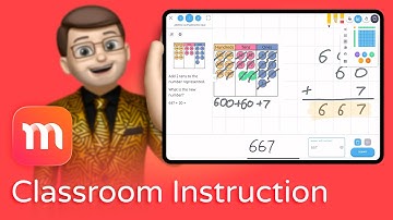 Hoe je lessen kunt modelleren met Magma Maths