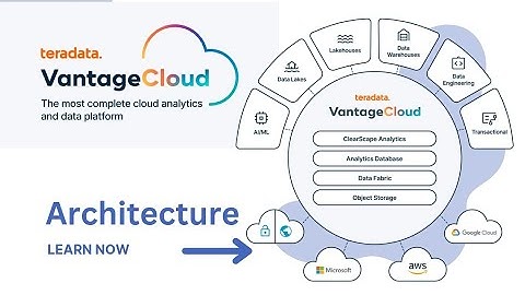 TeraData Vantage Architecture 101: The Modern Data Platform