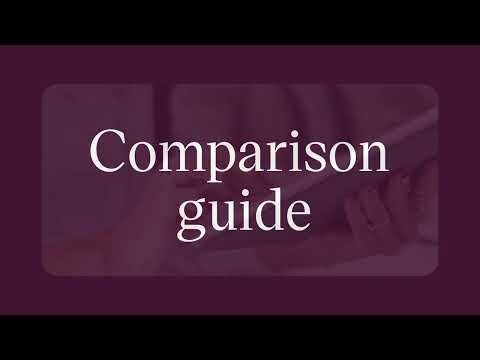 Is SharePoint the right intranet? | Free guide