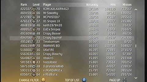 5 Reasons NOT TO JOIN Hacked Lobby