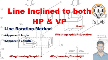 Line inclined to both HP and VP [G07] Projection of Lines-Part 2 #EngineeringGraphics