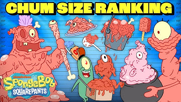 Every Item on the Chum Bucket Menu Ranked By SIZE🍴| SpongeBob