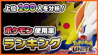 ポケモンユナイト 上位ランカー100人を分析 ポケモン使用率ランキング 6月26日版 ポケモンunite Youtube