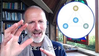 Gene Keys遺伝子易経 〜パールの道 リチャード・ラッド 〜