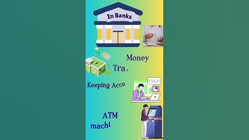 Places Where Computers Are Used | Easy Learning for Kids