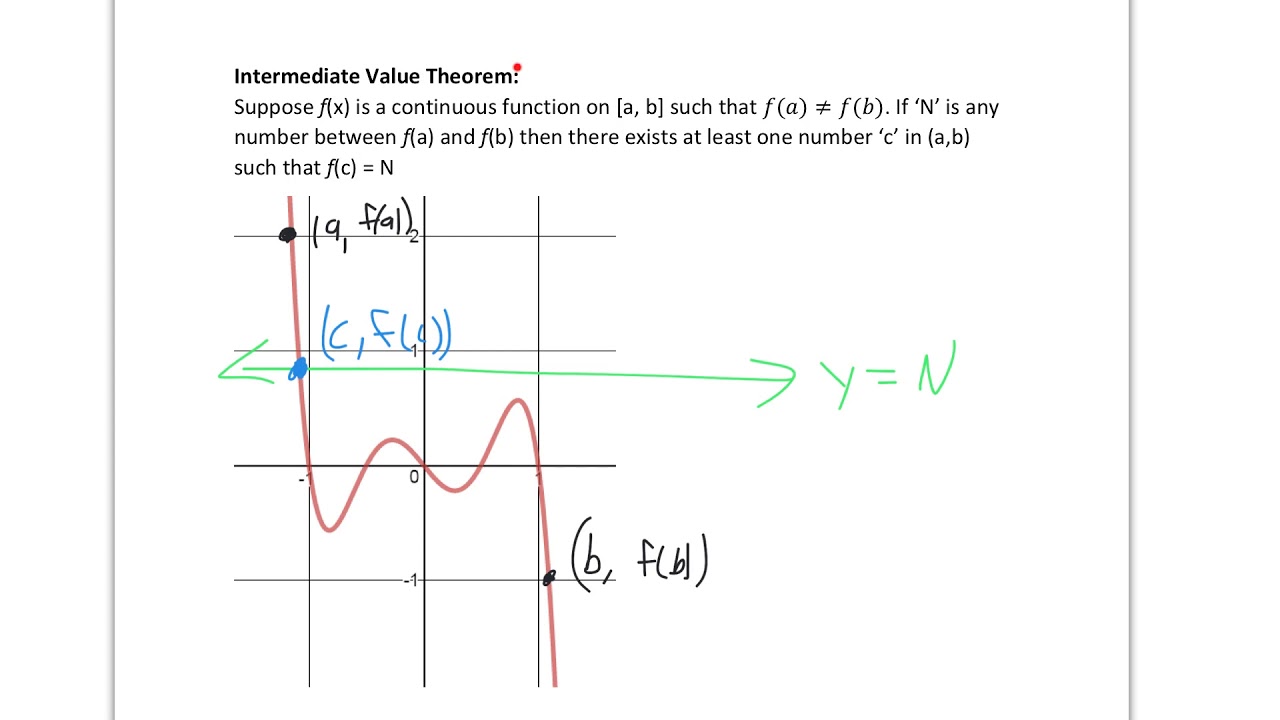 Intermediate Value Theorem YouTube intermediate-value-theorem-youtube