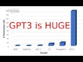 GPT3 Tutorial: How to Download And Use GPT3(GPT Neo)