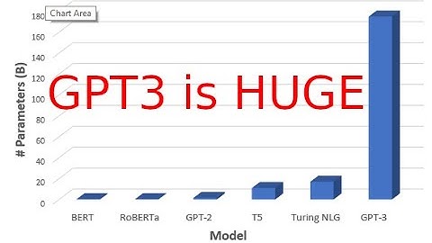 GPT3 Tutorial: How to Download And Use GPT3(GPT Neo)