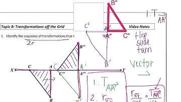 3 - Topic 8 Transformations Off Grid
