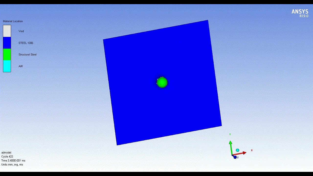 AUTODYN ANSYS impact loading and penetration part 3
