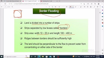 #Irrigation II Lecture -08 II CE 321 II Water Resources Engineering I II Part -01
