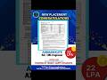 Offer Letter || AI/ML Engineer || Scodeen Global || Avinash Kute || #22LPA