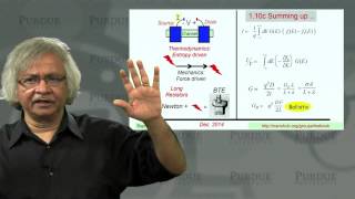 nanoHUB-U Fundamentals of Nanoelectronics A L1.10: The New Perspective: Summary nanoHUB-U Fundamentals of Nanoelectronics A L1.10: The New Perspective: Summary
